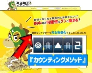 うまラボの画像