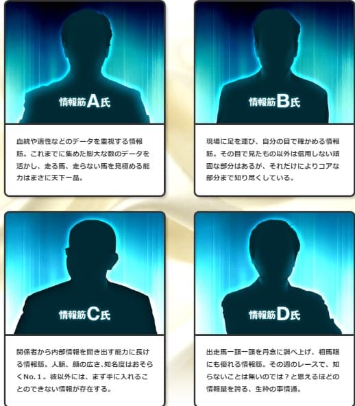 うまラボは1情報につき「A氏」・「B氏」・「C氏」・「D氏」監修の計4コース