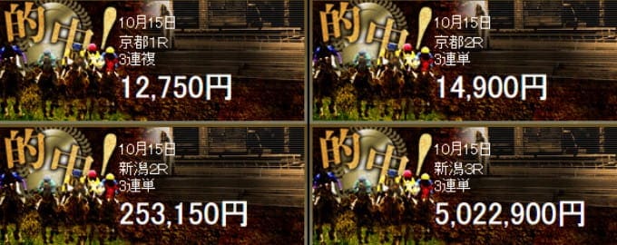 プレミアム　的中実績