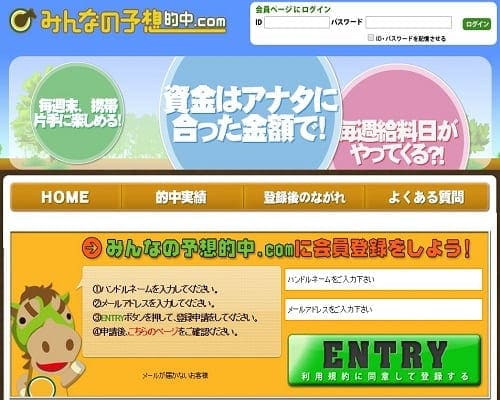 みんなの予想