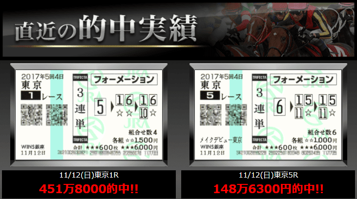 イミグラントの的中実績