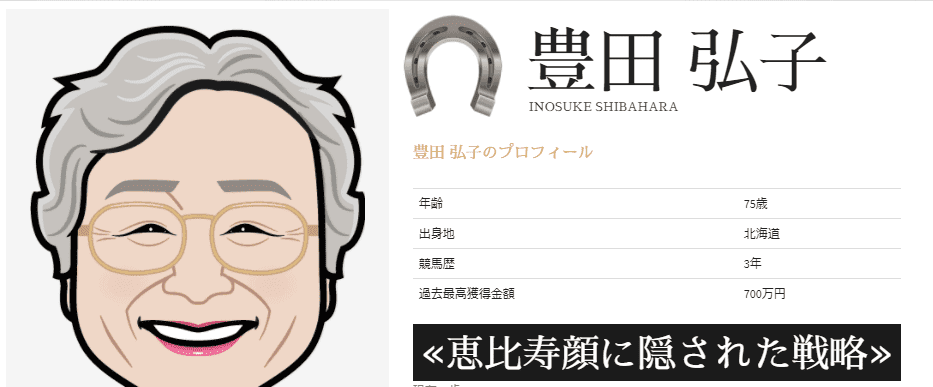 在籍馬券師のプロフィール