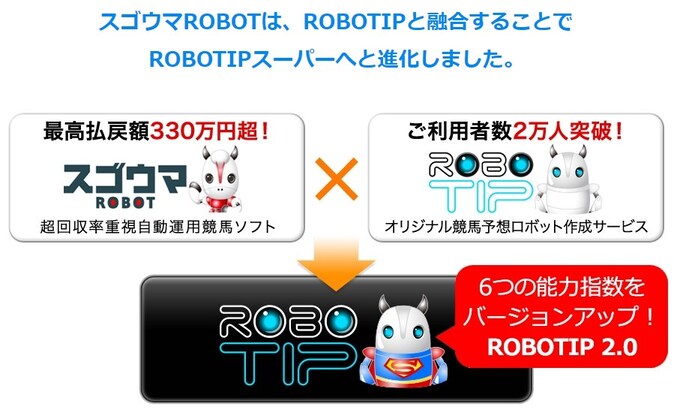 ROBOTIPスーパー