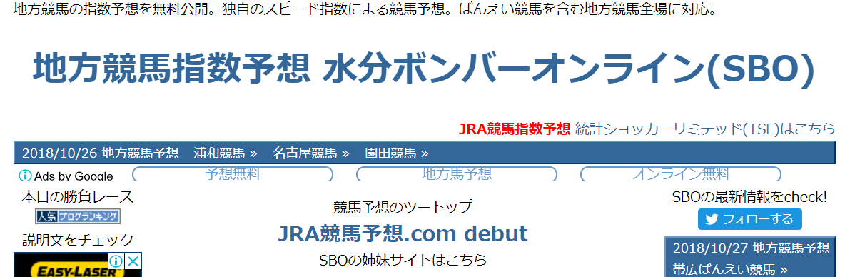 よく当たる地方競馬予想サイト11選と予想に便利なサイト3選 競馬サイト調査局