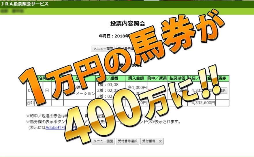 1万円の馬券が400万円