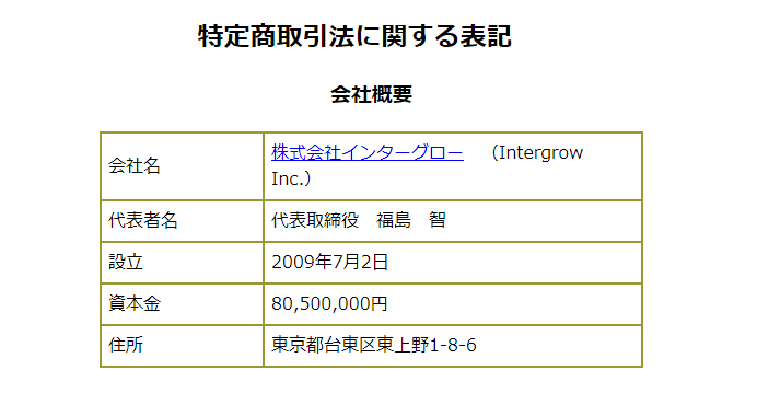 タイムフィルターOnLine　特定商取引法