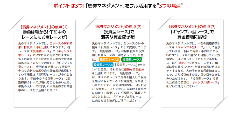 元・東大生の馬券マネジメント　サイトが見づらい