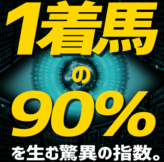 一着馬の90%を生む奇跡の指数 評判
