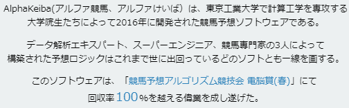 Alphakeiba　回収率１００％超え