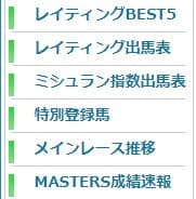 競馬予想サイトフォーラムのメリット