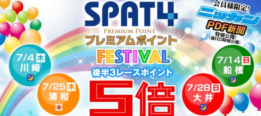 SPAT4