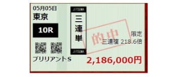 週刊競馬実話　的中実績の捏造