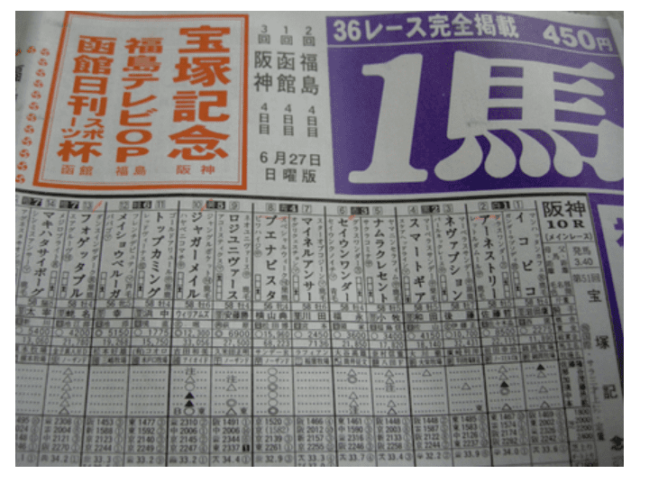 競馬予想のレジェンドこと清水成駿から学ぼう 名言から驚きの競馬予想まで 競馬予想サイトの口コミを比較して検証 悪徳競馬予想サイト調査局