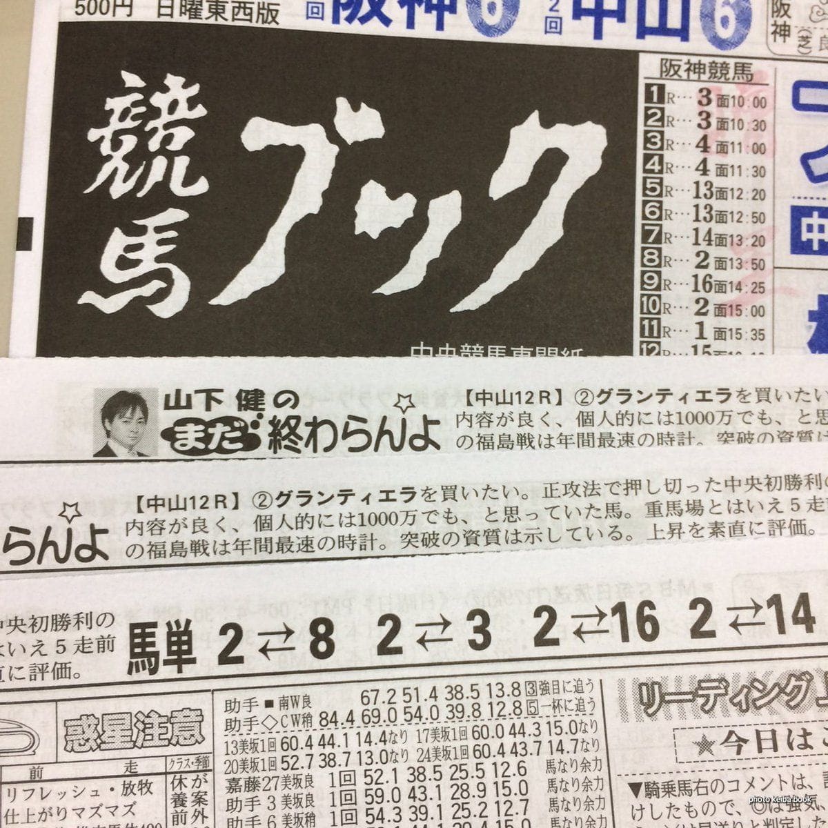 競馬ブックが提供するオンラインサービス３種の月額料金と特徴を紹介 競馬予想サイトの口コミを比較して検証 悪徳競馬予想サイト調査局