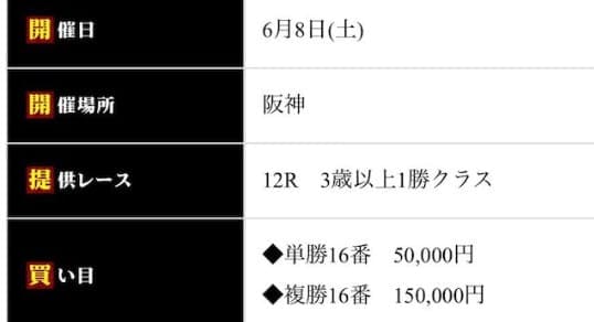 週刊競馬実話　驚く投資金額