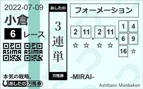 MIRAI_