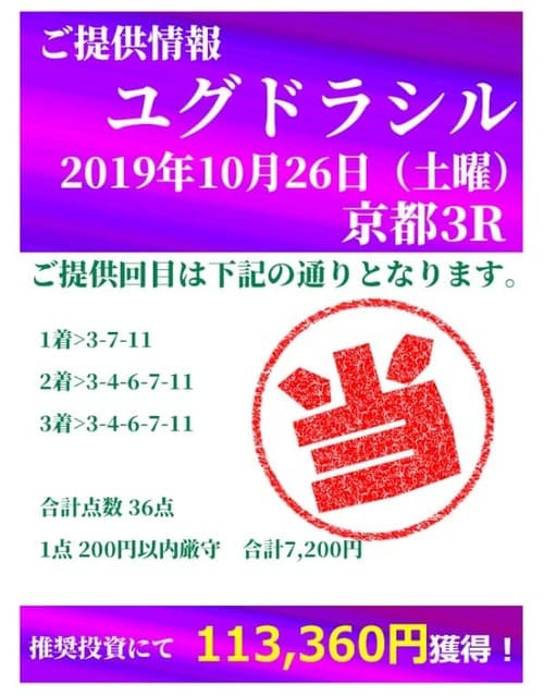 アンバサダー 予想 買い目