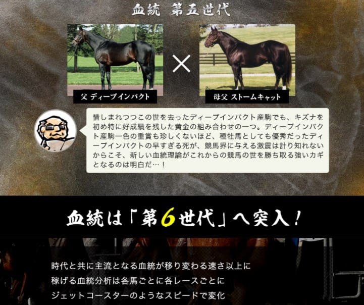 血統シックス 血統論
