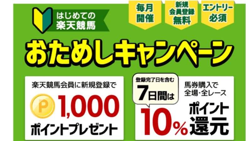 楽天競馬 ポイント