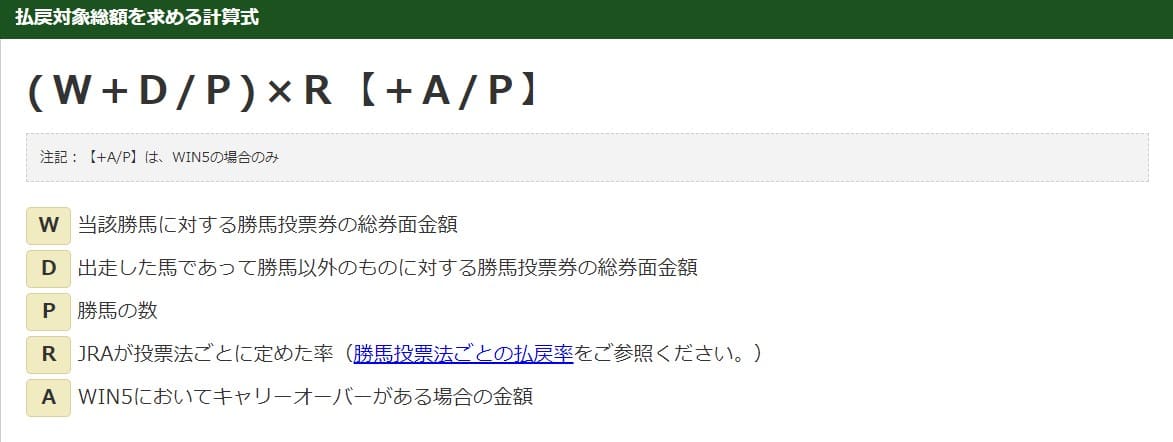 馬の還元金の計算方法