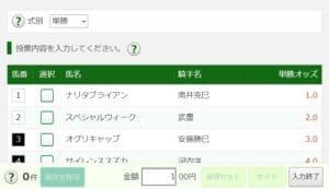 競馬初心者必見!ネット馬券の超簡単な買い方5ステップ