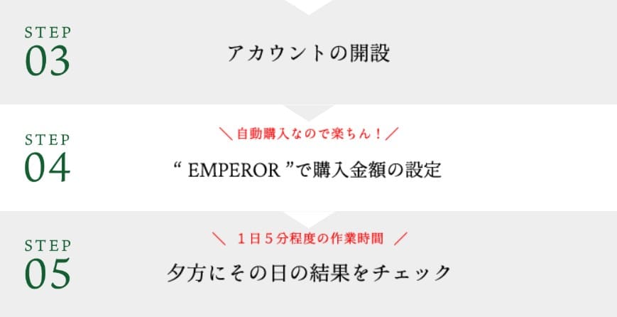 EMPEROR(皇帝)を検証