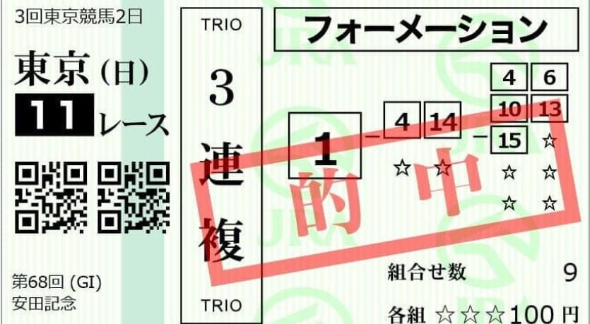 競馬 三連複 買い方