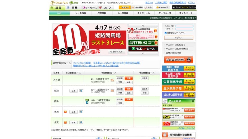 地方競馬 オッズパーク