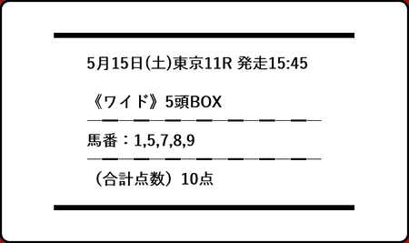 穴党ピカイチ 無料情報 0515
