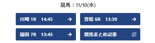 シュウのAI指数