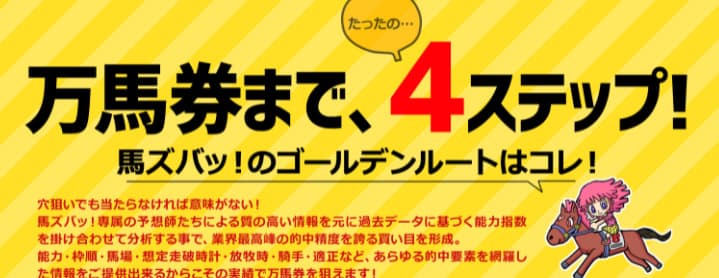 馬ズバ