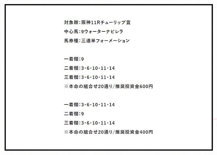 阿九亜屋の無料予想