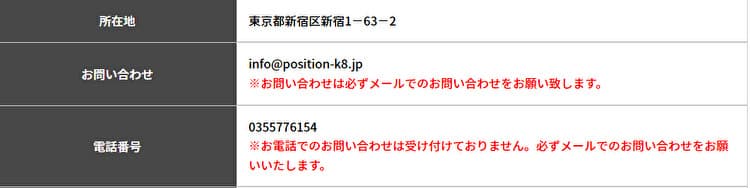 ポジションの特徴