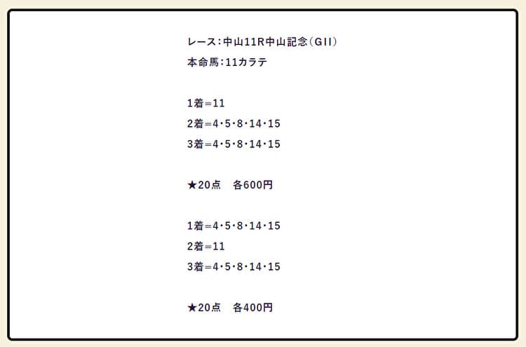 自由になるための馬券の無料情報