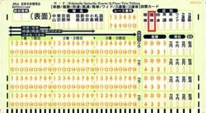 馬券の基本は【複勝】にあり!?複勝馬券を買うメリットとデメリット
