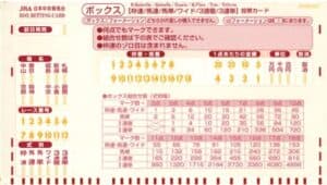 馬単 競馬予想サイトの口コミを比較して検証 悪徳競馬予想サイト調査局