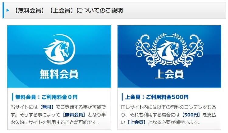 会員制度