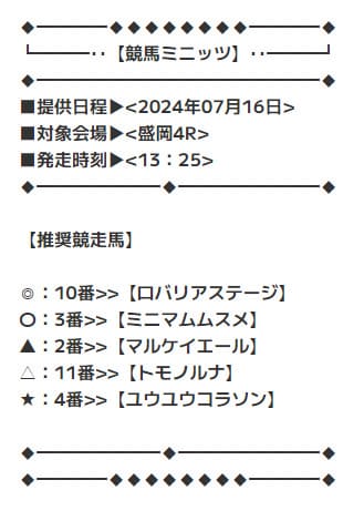 競馬ミニッツ　無料予想1