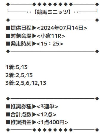 競馬ミニッツ　有料予想2