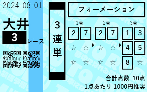 TORURU 有料予想　1レース目検証