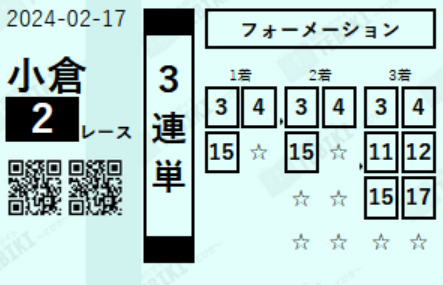 TEBIKI 有料予想　2レース目検証