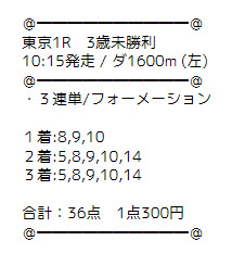 競馬@ 有料予想　2レース目検証