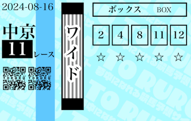 TORURU 無料予想　2レース目検証