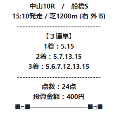 アナタノケイバ 有料予想　2レース目検証