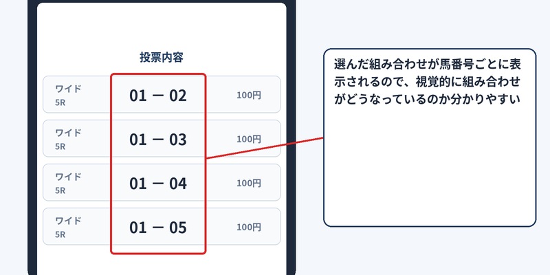 ワイド流し 即PAT 組み合わせの確認画面