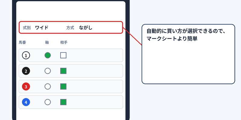 ワイド ながし 即PATの購入手順