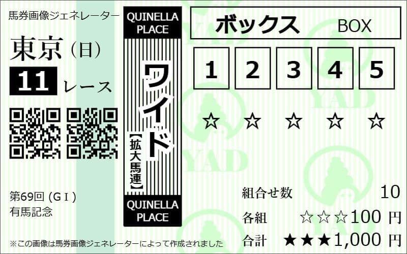 ワイドボックス馬券