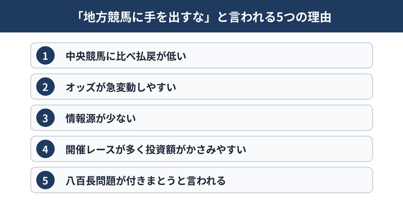 地方競馬に手を出すなと言われる5つの理由