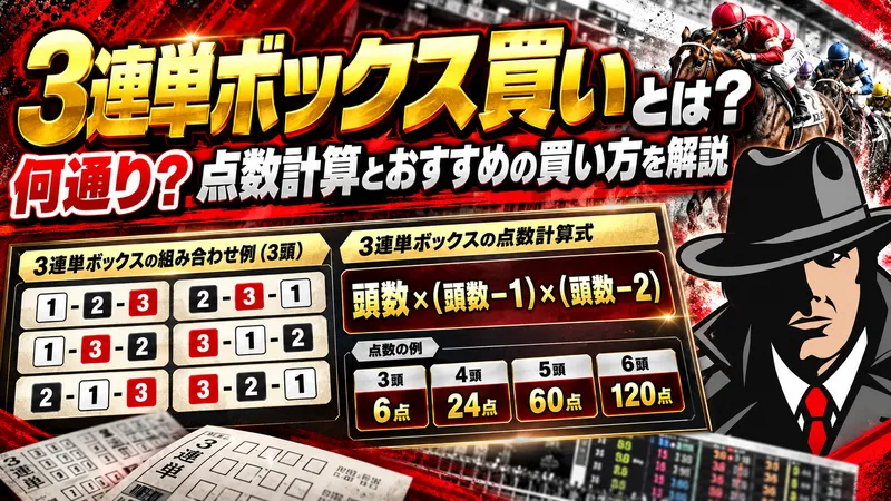 3連単ボックス